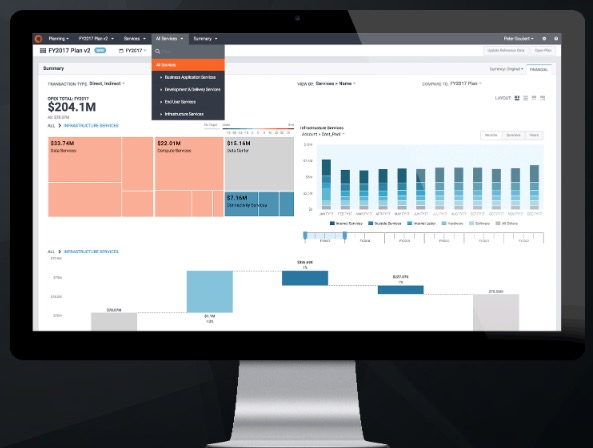 Vista Equity Is Buying Apptio For Approximately 1 94 Billion