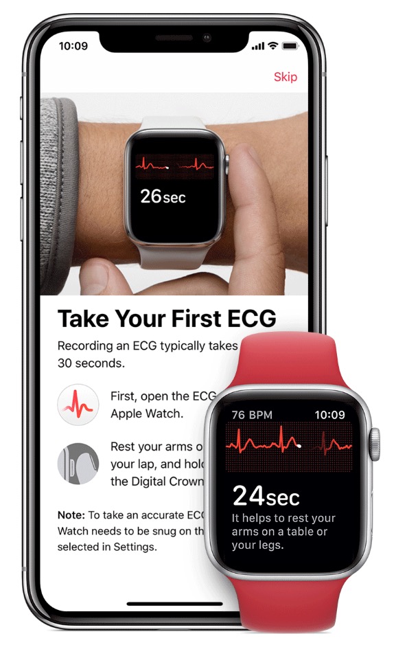 Series 4 best sale ecg feature