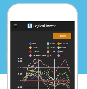 no code app development platforms