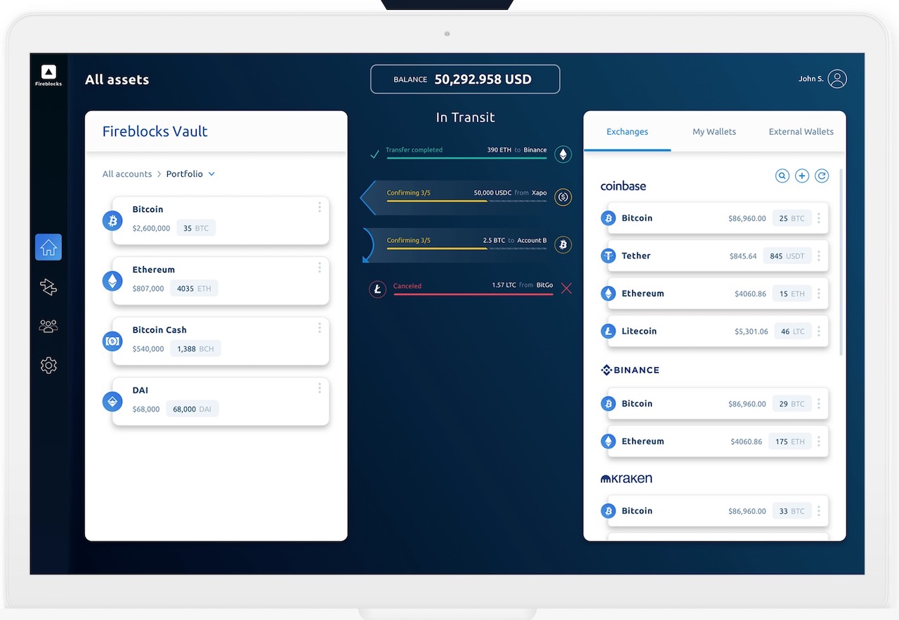 Fireblocks How Fireblocks Secures Digital Assets In Transit