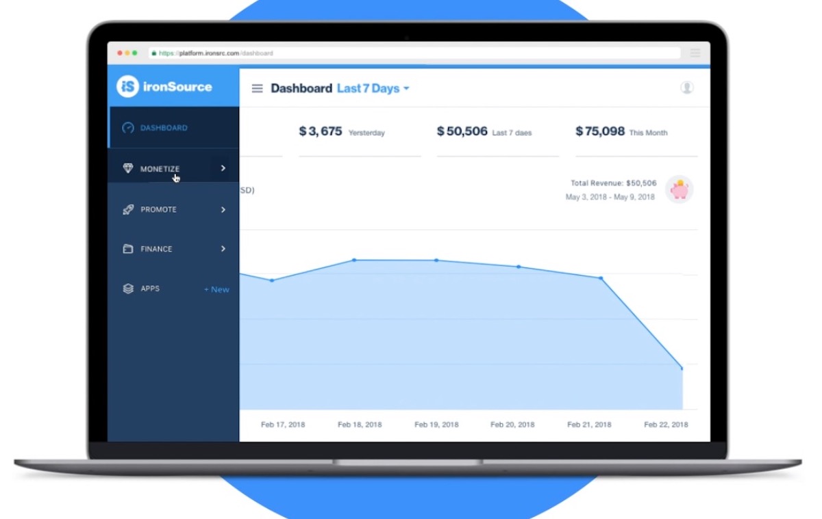 CVC Funds Acquires Minority Stake In ironSource For Over 400 Million
