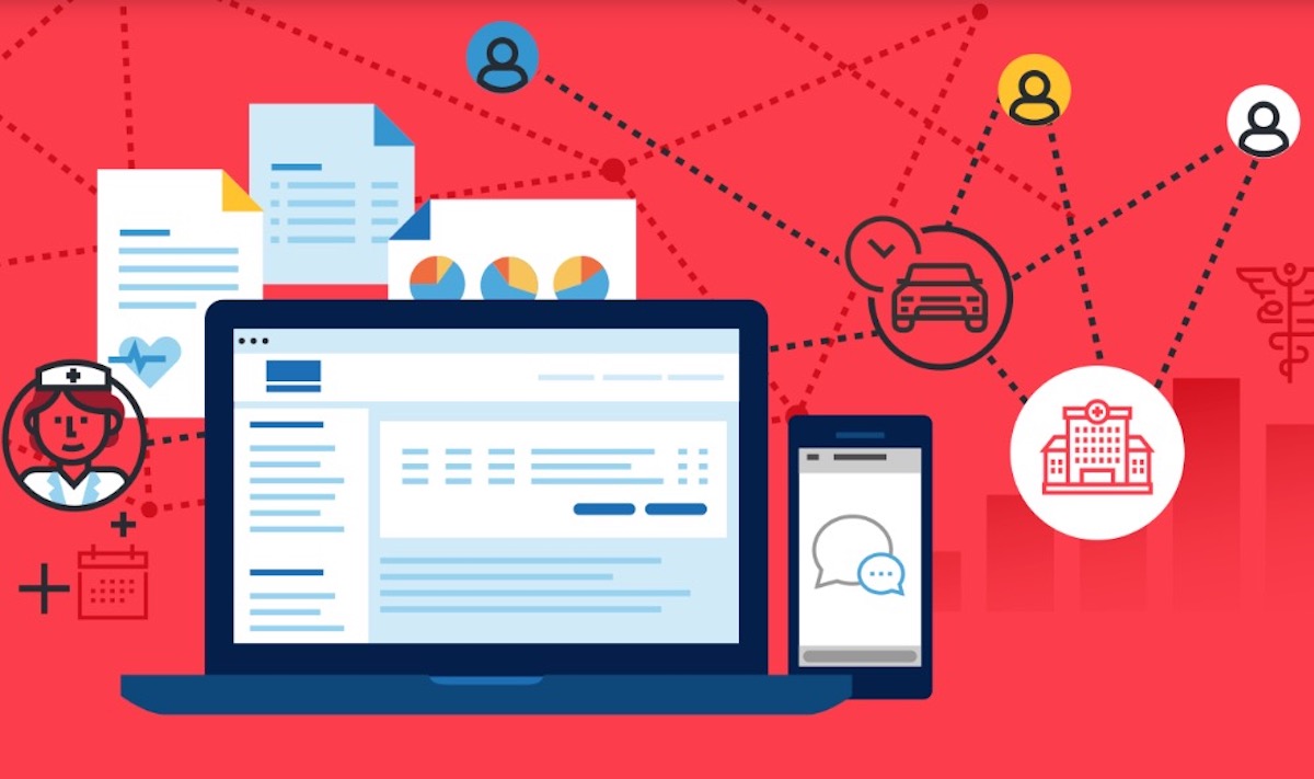 ChicagoBased Health Technology Company Kaizen Health Raises Funding