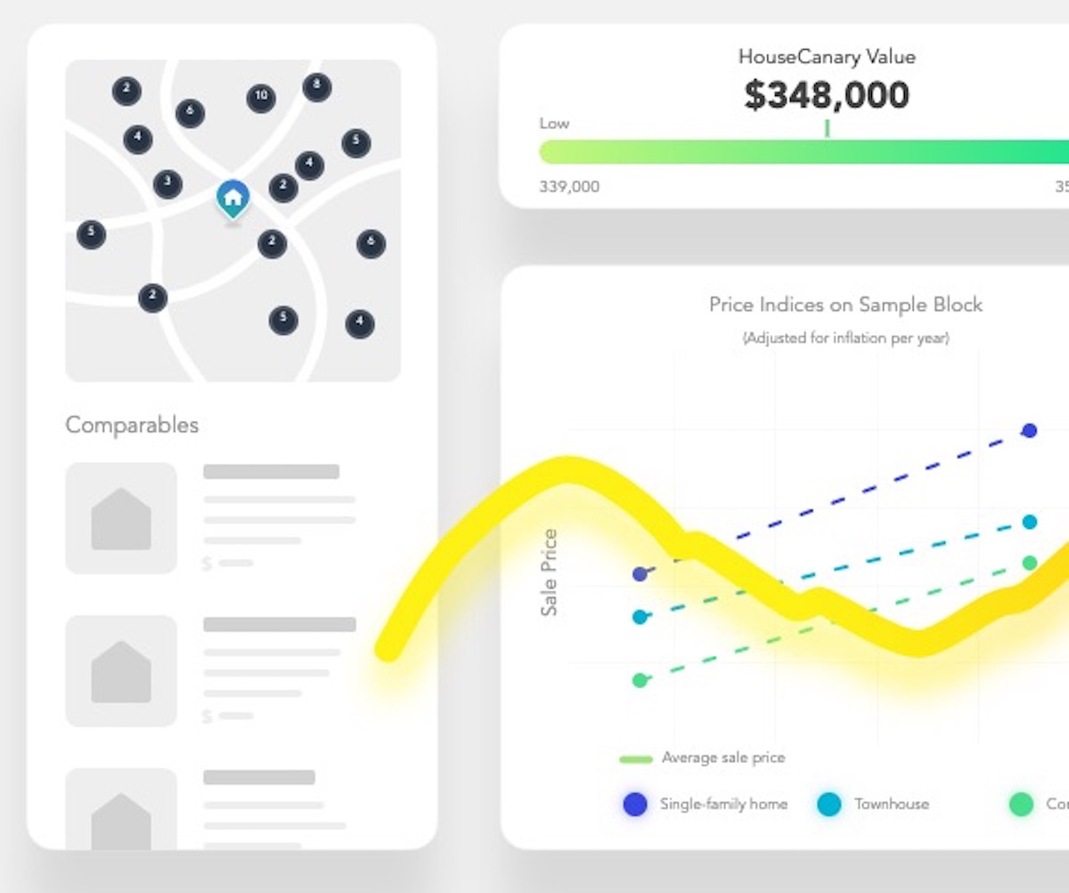 housecanary-65-million-funding-and-200-million-in-real-estate