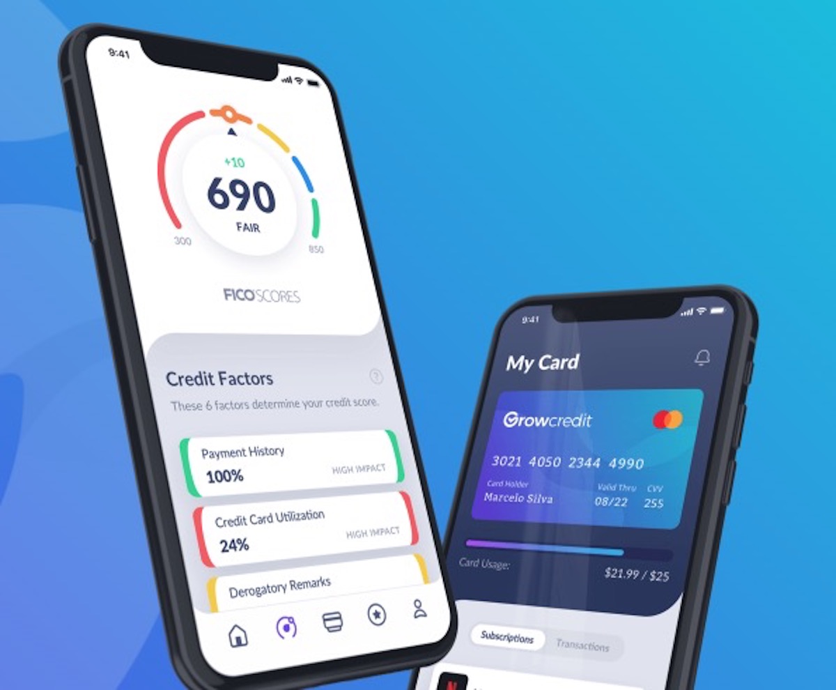 Financial Inclusion Platform Grow Credit Raises 2 Million