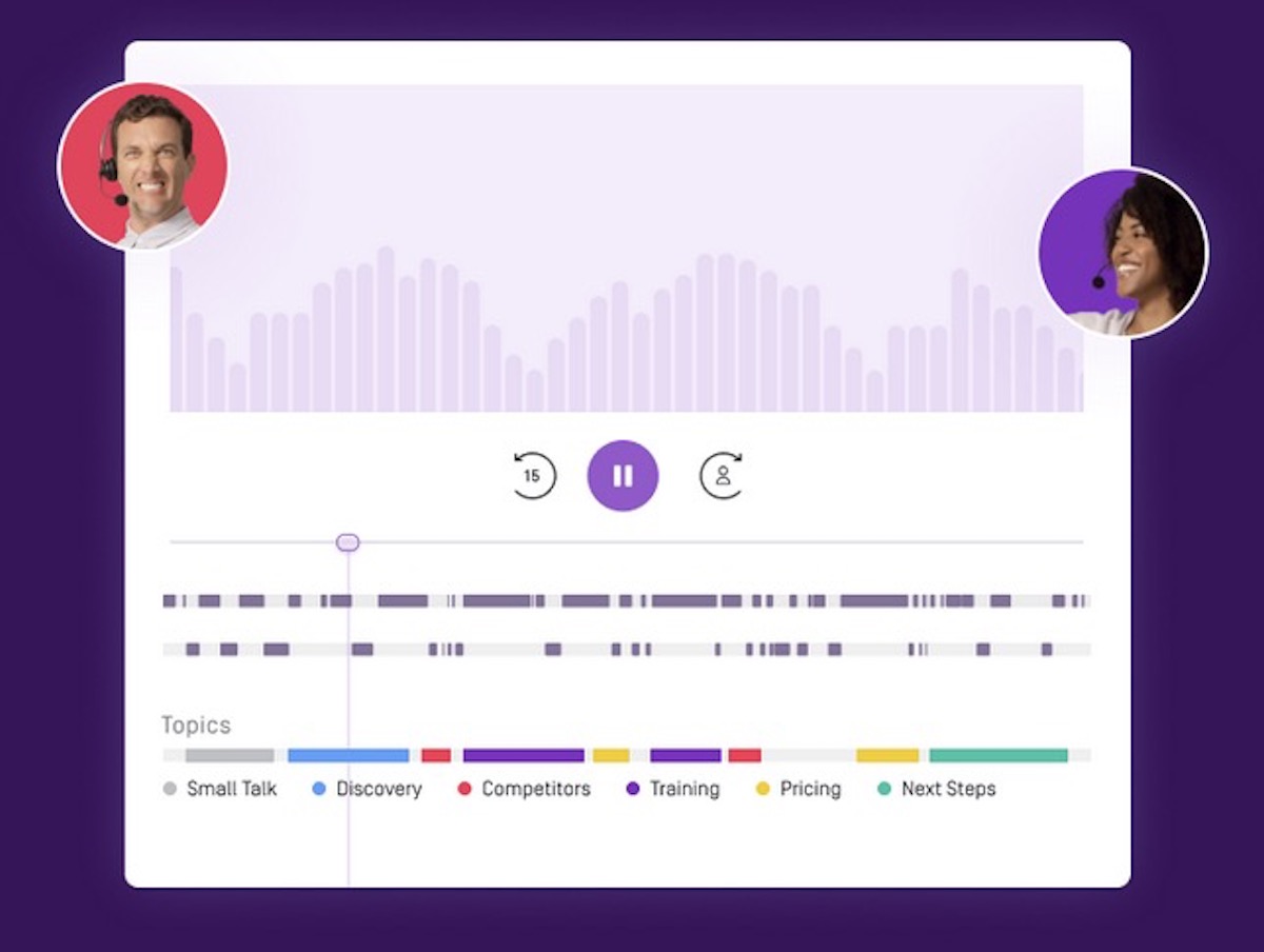 Gong 200 Million Funding And 2.2 Billion Valuation
