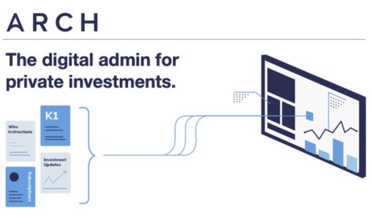 Arch Management Alternative Asset Management Company Arch Raises $5.5 Million