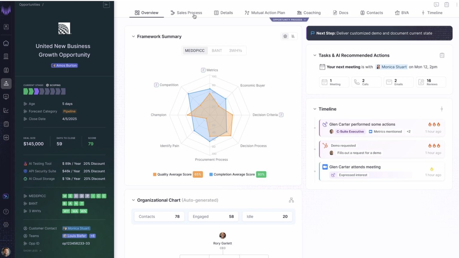 Aurasell: Interview With Co-Founder & CEO Jason Eubanks About The AI ...