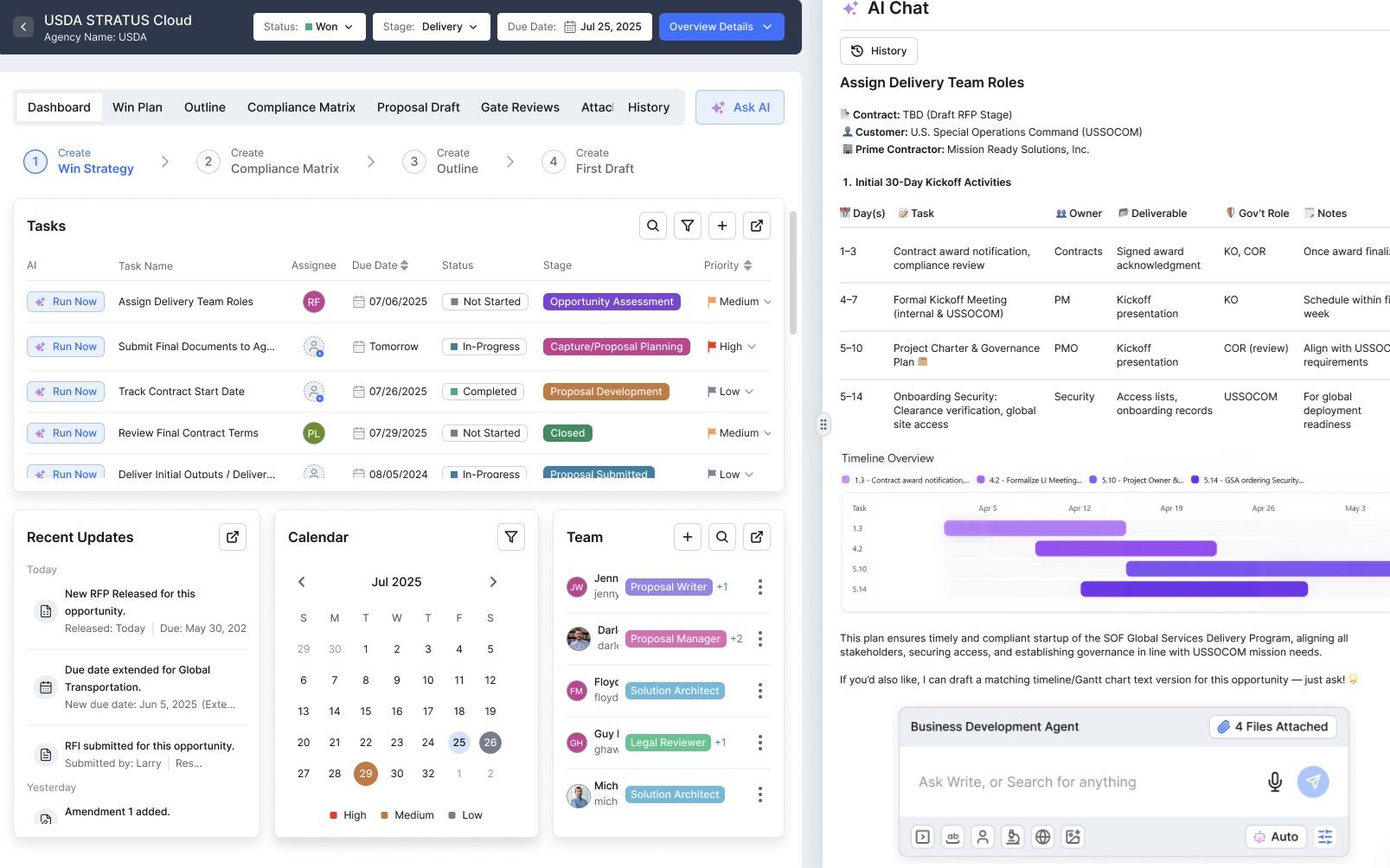 Procurement Sciences
