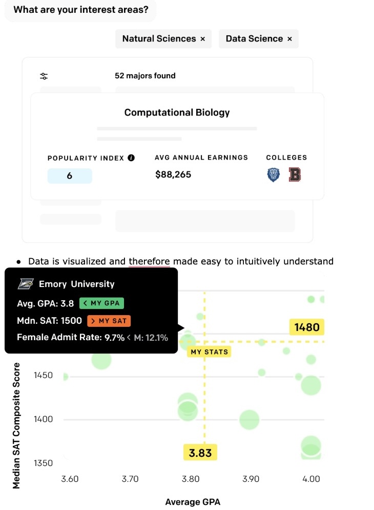 NextFour chart