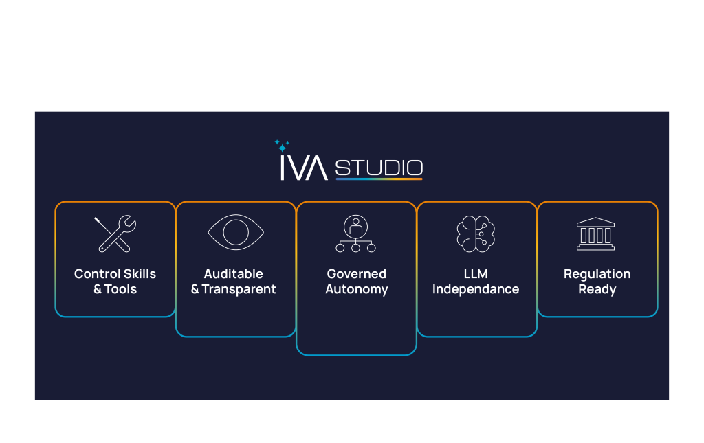 IVA Studio