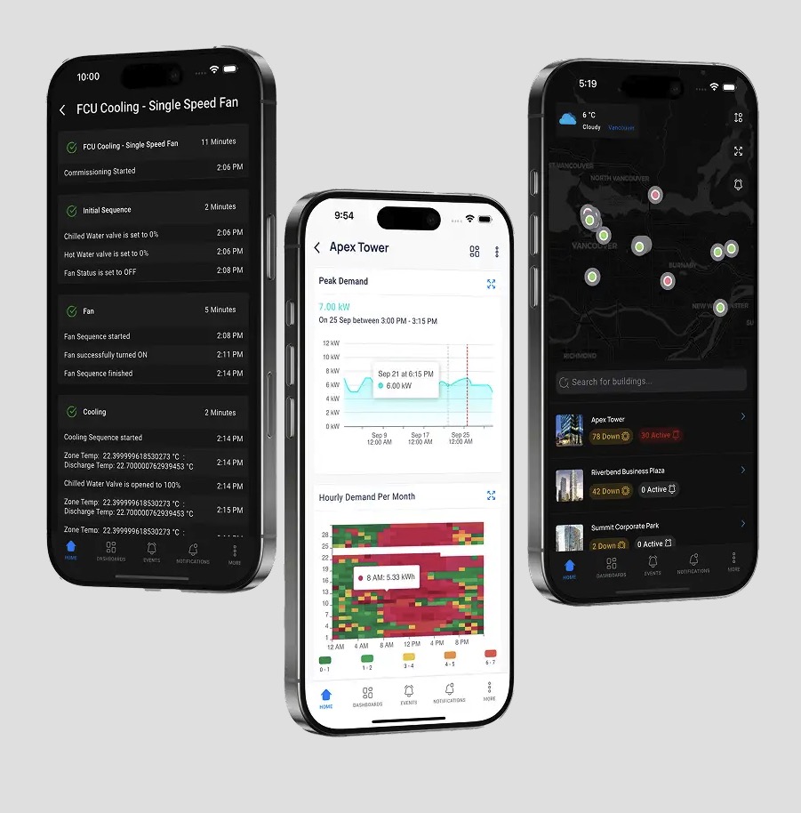 KODE Labs